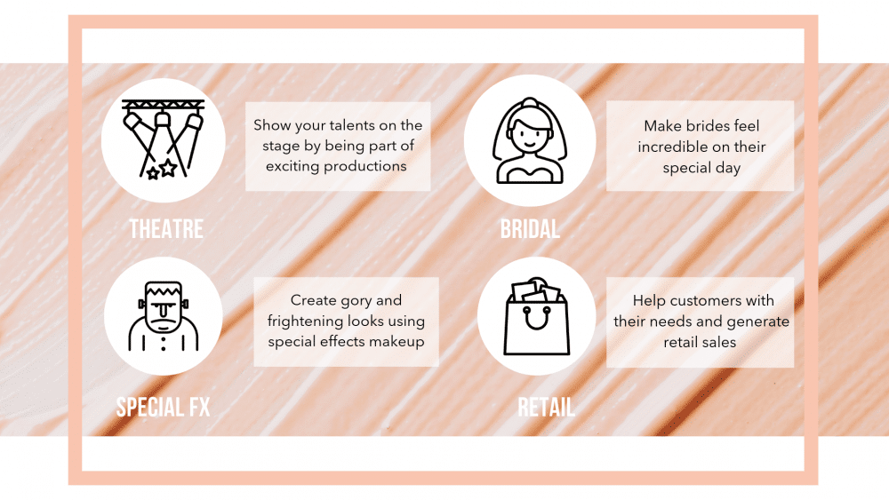 Horizontalmakeupcourseblogedit 5d78d214380f4